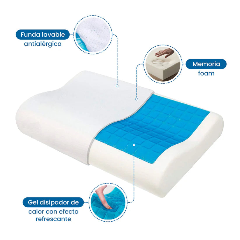 Almohada Ortopédica con Gel.