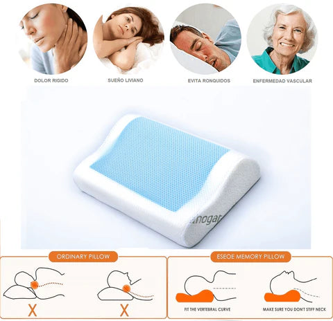 Almohada Ortopédica con Gel.